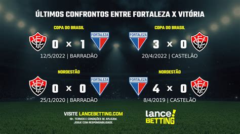 últimos jogos do ceara